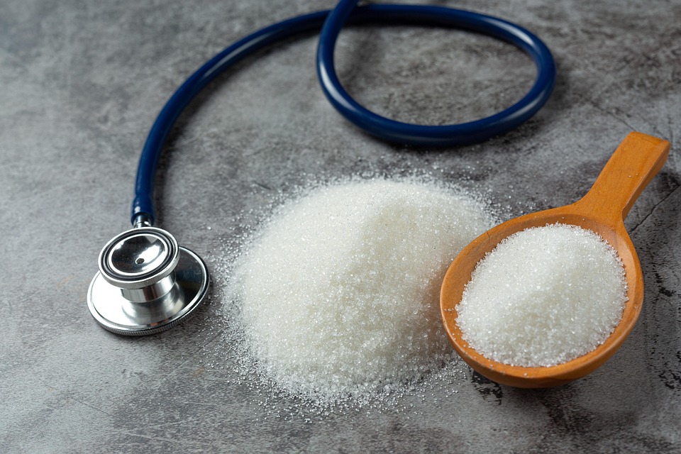 Sugar Consumption